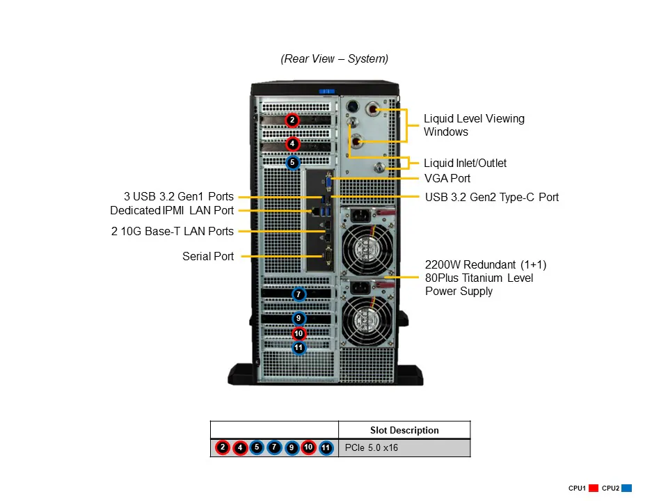 Supermicro SYS-751GE-TNRT - Workstation GPU 5U com Liquid Cooling para IA e HPC - Imagem 4