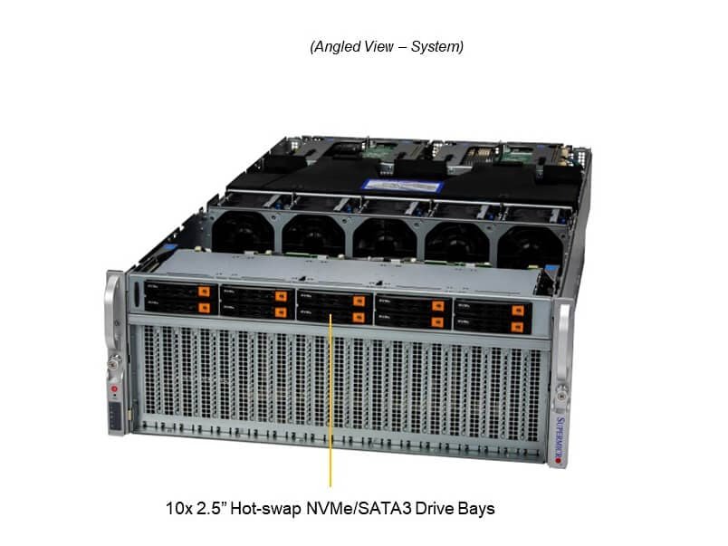 Supermicro SuperServer SYS-420GU-TNXR com NVIDIA HGX A100 4-GPU, 3rd Gen Intel Xeon, 8TB RAM - Imagem 6