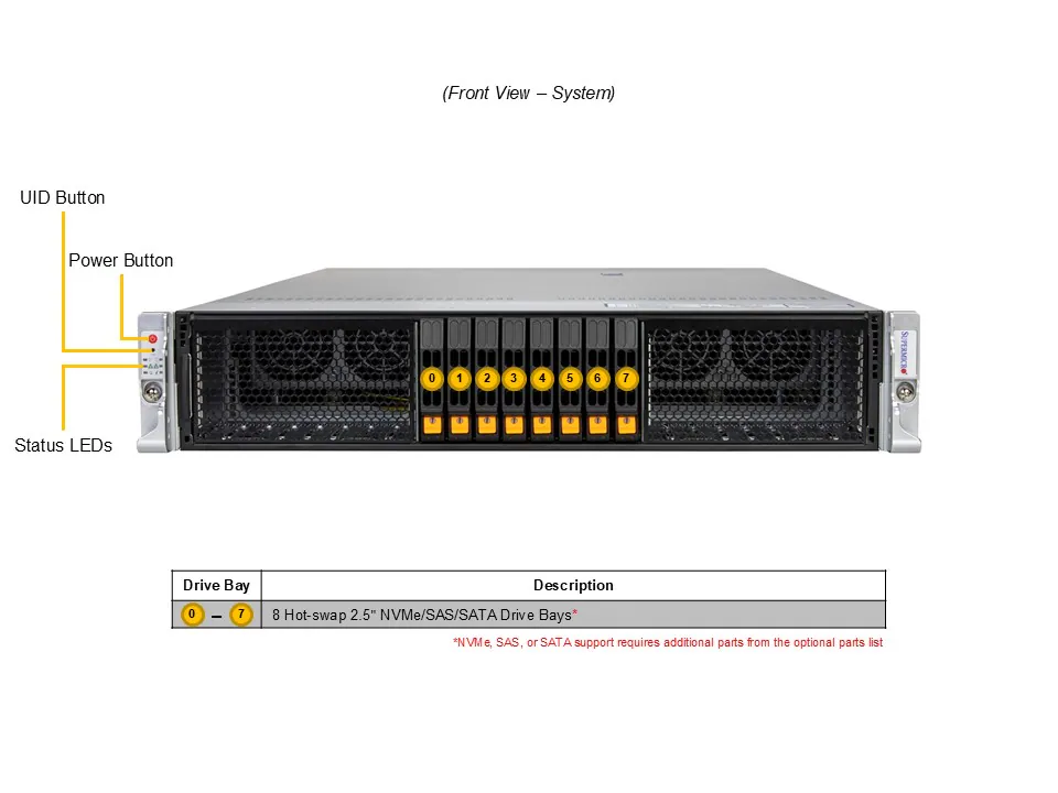 Servidor Supermicro SYS-212H-TN 2U, Xeon 6, até 24 baias NVMe/SAS/SATA, 16x DIMM, 8x PCIe 5.0 - Imagem 6