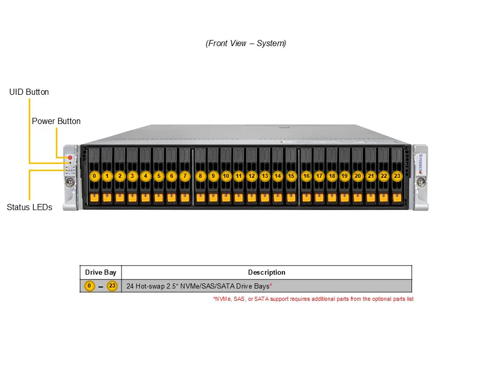 Servidor Supermicro SYS-212H-TN 2U, Xeon 6, até 24 baias NVMe/SAS/SATA, 16x DIMM, 8x PCIe 5.0 - Imagem 4