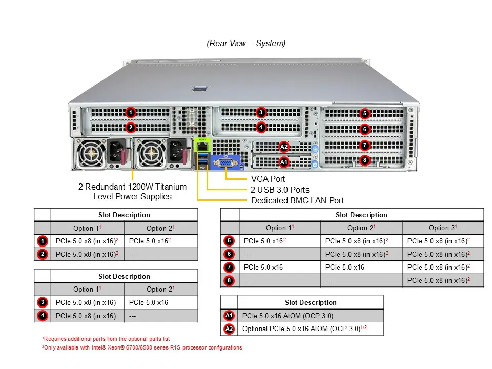 Servidor Supermicro SYS-212H-TN 2U, Xeon 6, até 24 baias NVMe/SAS/SATA, 16x DIMM, 8x PCIe 5.0 - Imagem 3