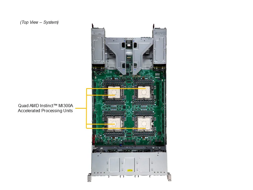 Servidor Supermicro A+ AS-2145GH-TNMR-LCC 2U com 4x AMD Instinct MI300A, 512GB HBM3, PCIe 5.0 e Refrigeração Líquida - Imagem 5