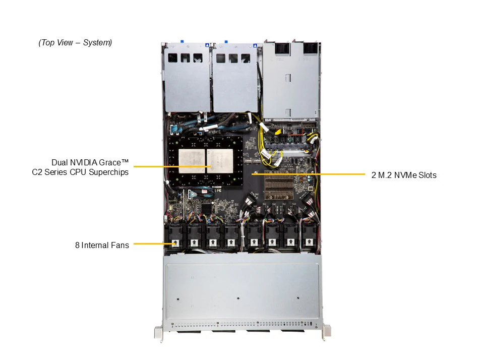 Servidor Supermicro ARS-121L-NE316R com NVIDIA Grace, 144 núcleos ARM, 960GB LPDDR5, 16x NVMe E3.S, 1U - Imagem 5