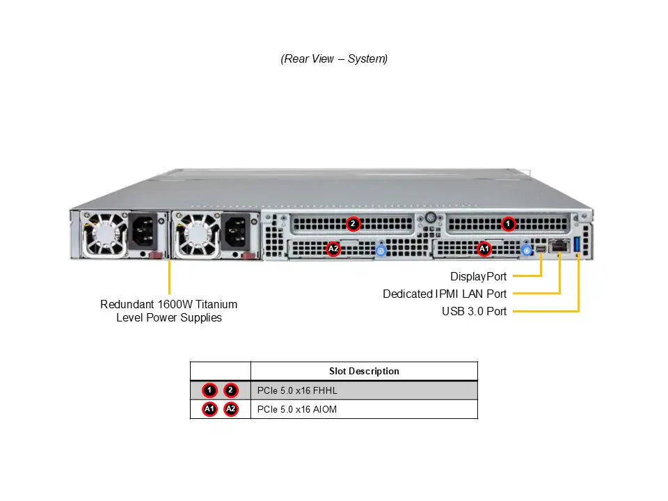 Servidor Supermicro ARS-121L-NE316R com NVIDIA Grace, 144 núcleos ARM, 960GB LPDDR5, 16x NVMe E3.S, 1U - Imagem 3