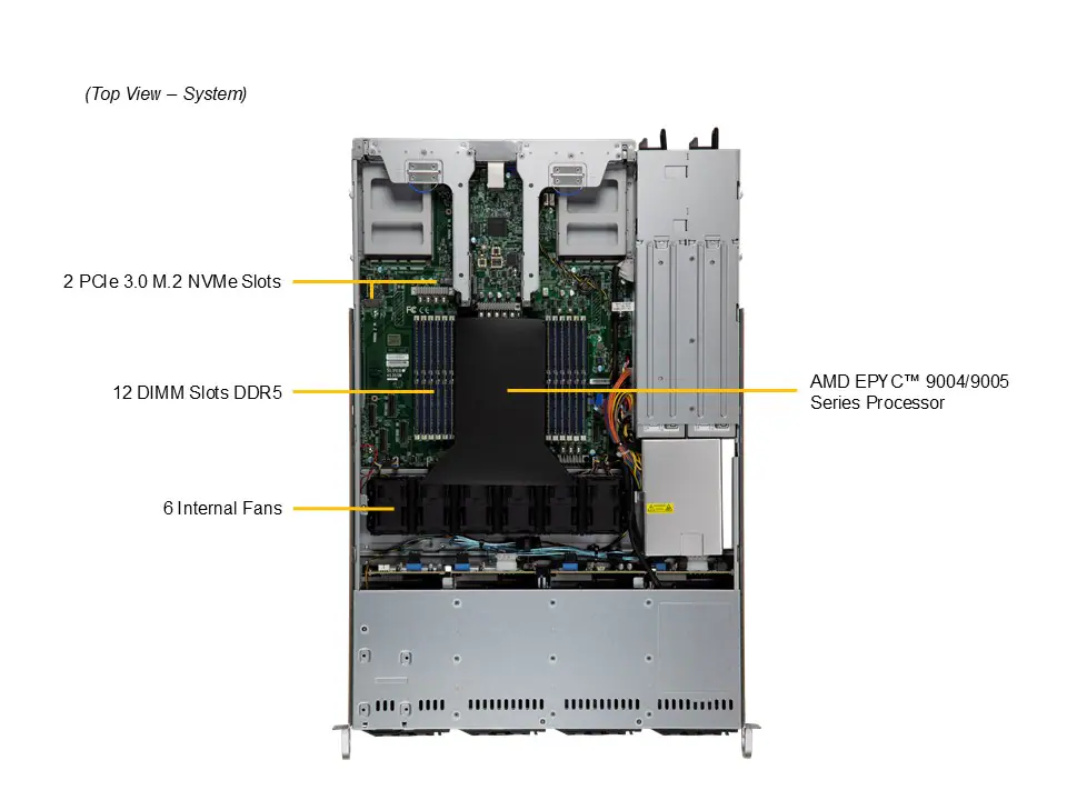 Supermicro A+ Server AS-1015CS-TNR 1U | AMD EPYC 9004/9005 | 4 Bays Hot-Swap | PCIe 5.0 | DDR5 ECC - Imagem 5