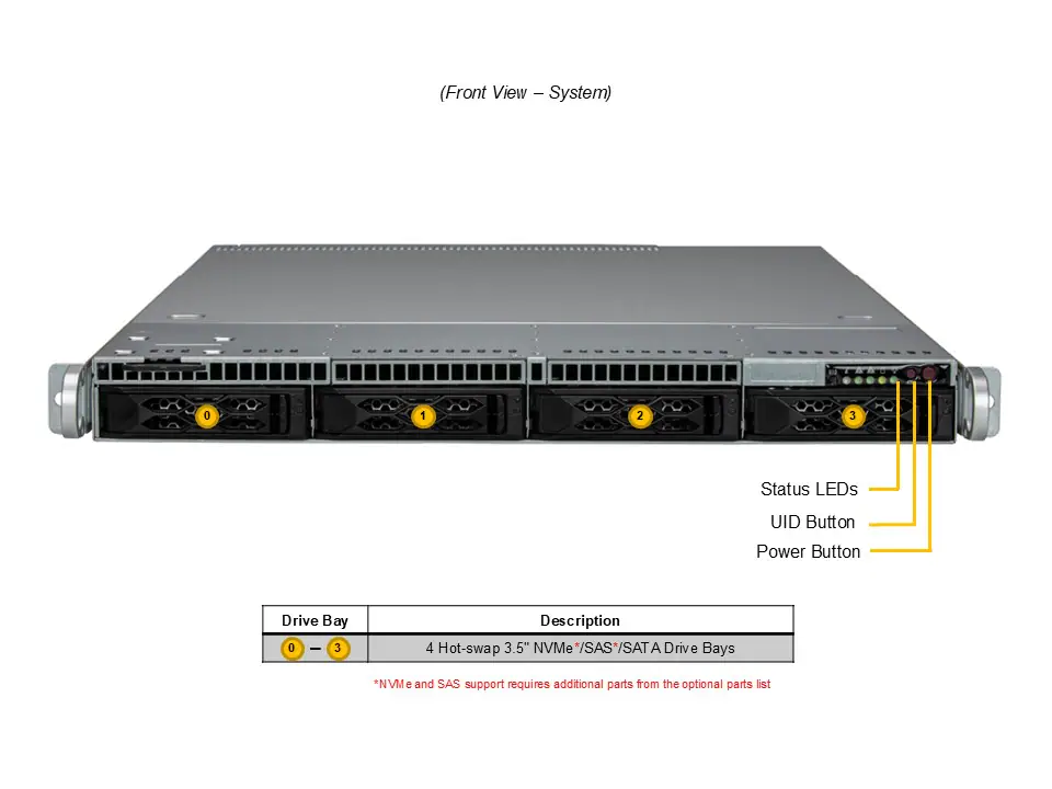 Supermicro A+ Server AS-1015CS-TNR 1U | AMD EPYC 9004/9005 | 4 Bays Hot-Swap | PCIe 5.0 | DDR5 ECC - Imagem 4