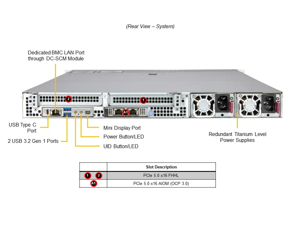 Supermicro SuperServer SYS-112C-TN – 1U, 12 Baias NVMe/SAS/SATA, PCIe 5.0, Xeon 6700/6500, OCP CloudDC - Imagem 3