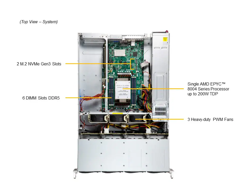 Servidor Supermicro A+ AS-2015SV-WTNRT 2U, AMD EPYC 8004, 12 Baias Hot-Swap, DDR5, PCIe 5.0, 2x 10GbE - Imagem 4