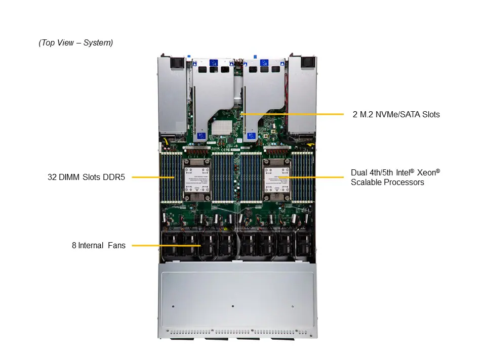 Servidor Supermicro SSG-121E-NE3X12R 1U All-Flash 8x NVMe E3.S, 4x CXL, 2x Xeon Scalable Gen5 - Imagem 6