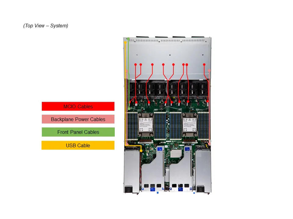 Servidor Supermicro SSG-121E-NE3X12R 1U All-Flash 8x NVMe E3.S, 4x CXL, 2x Xeon Scalable Gen5 - Imagem 5