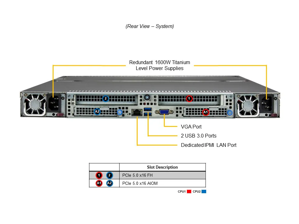 Servidor Supermicro SSG-121E-NE3X12R 1U All-Flash 8x NVMe E3.S, 4x CXL, 2x Xeon Scalable Gen5 - Imagem 3