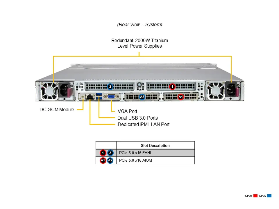 Servidor Supermicro SSG-122B-NE316R 1U All-Flash 16x NVMe E3.S, PCIe 5.0, Xeon 6, DDR5 até 8TB - Imagem 3