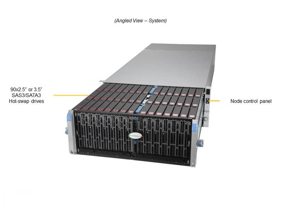 Servidor Supermicro SSG-640SP-E1CR90 4U, 90 Baias Hot-Swap, Xeon Escalável, PCIe 4.0 - Imagem 8