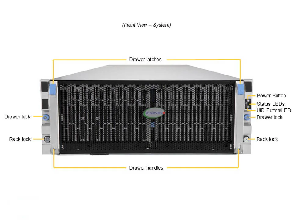 Servidor Supermicro SSG-640SP-E1CR90 4U, 90 Baias Hot-Swap, Xeon Escalável, PCIe 4.0 - Imagem 5