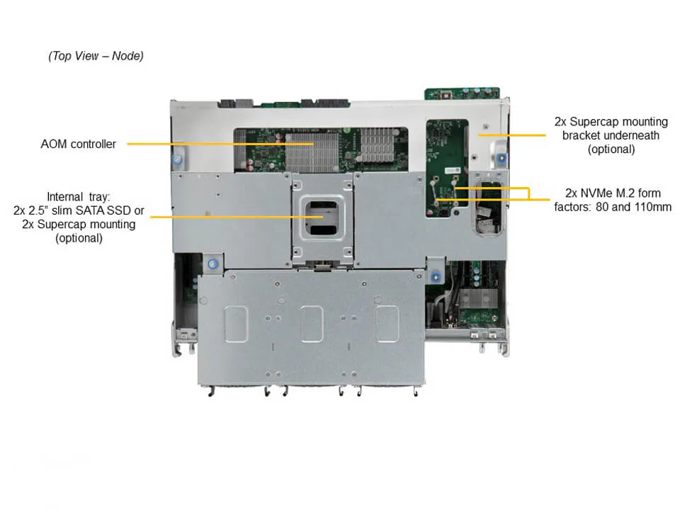 Servidor Supermicro SSG-640SP-E1CR90 4U, 90 Baias Hot-Swap, Xeon Escalável, PCIe 4.0 - Imagem 3