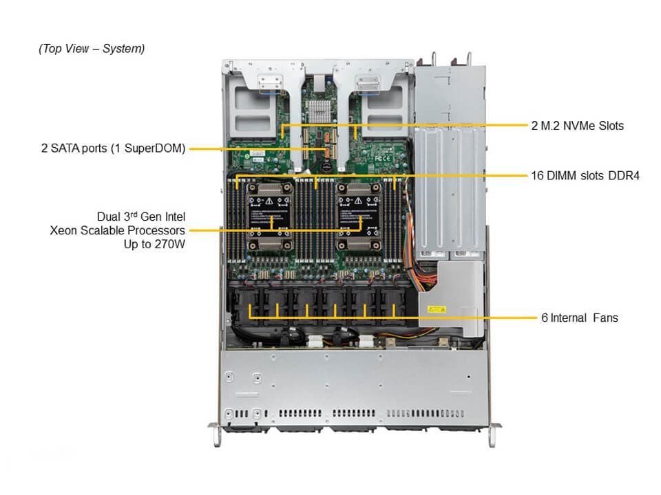 Servidor Supermicro CloudDC SYS-120C-TR 1U, Xeon Scalable, 8 Baias SAS/SATA - Imagem 5