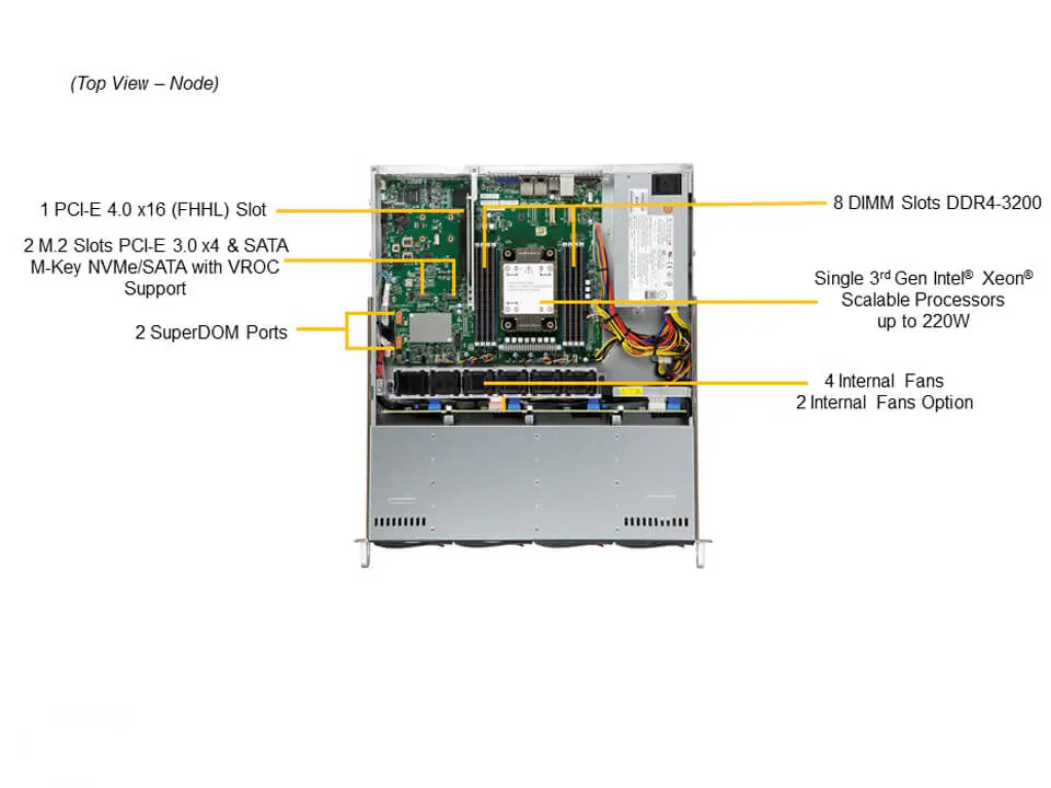 Servidor Supermicro SYS-510P-M 1U Xeon Scalable 4x NVMe/SATA Hot-Swap - Imagem 5