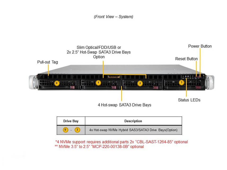 Servidor Supermicro SYS-510P-M 1U Xeon Scalable 4x NVMe/SATA Hot-Swap - Imagem 4