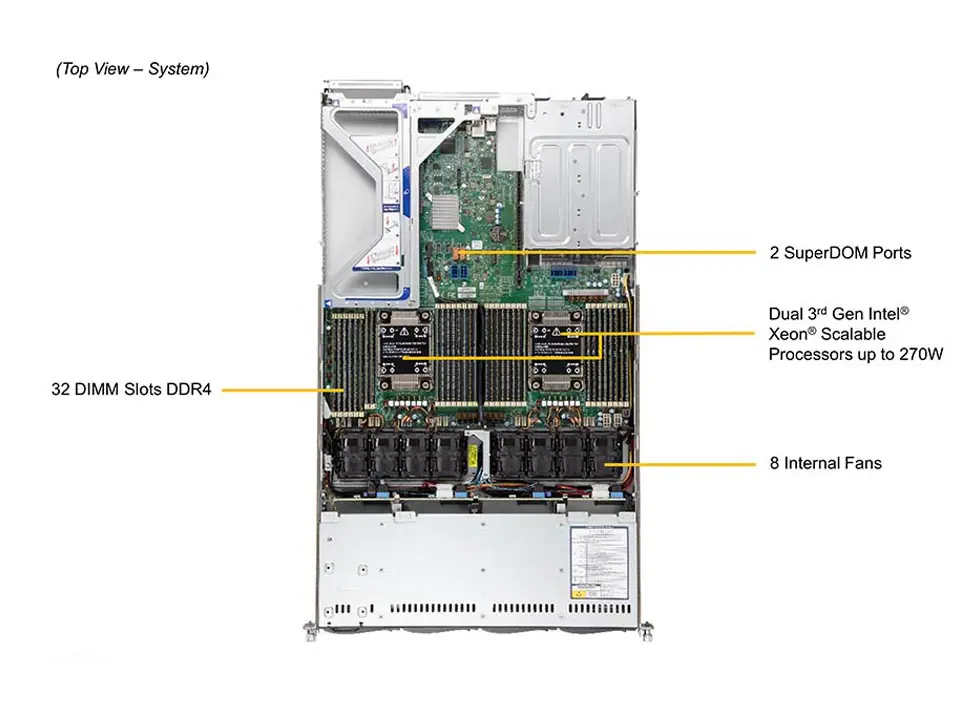 Supermicro SuperServer SYS-610U-TNR | 1U Rack | 3ª Geração Xeon Scalable | 4x Bays NVMe/SAS/SATA - Imagem 5