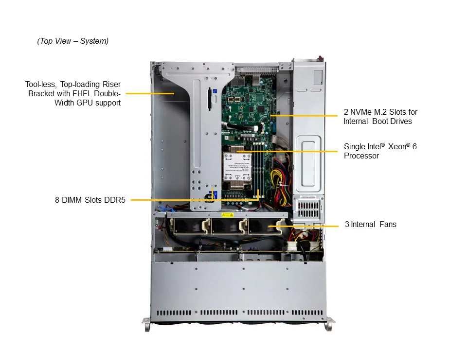 Supermicro SuperServer SYS-522B-WR 2U, Xeon 6, 8 Baias Hot-Swap, 5x PCIe 5.0, 2TB DDR5 - Imagem 5