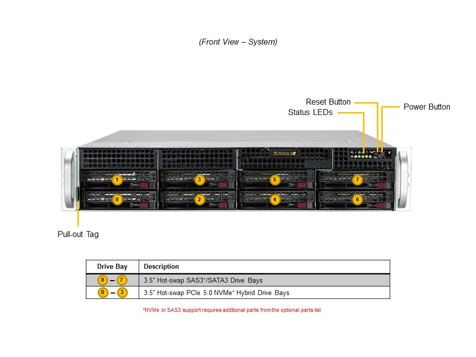 Supermicro SuperServer SYS-522B-WR 2U, Xeon 6, 8 Baias Hot-Swap, 5x PCIe 5.0, 2TB DDR5 - Imagem 4