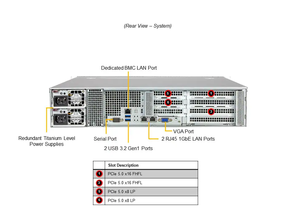 Supermicro SuperServer SYS-522B-WR 2U, Xeon 6, 8 Baias Hot-Swap, 5x PCIe 5.0, 2TB DDR5 - Imagem 3