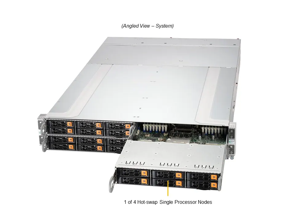 Servidor Supermicro SYS-212GT-HNR 2U 4 Nós, Xeon 6, NVMe, DDR5, OCP 3.0 - Imagem 6
