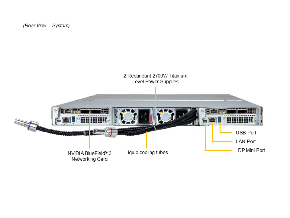 GPU ARS-111GL-DSHR-LCC – 1U 2-Node NVIDIA GH200 Grace Hopper com H100 GPU e Liquid Cooling - Imagem 4