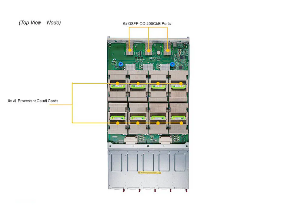 Supermicro SuperServer SYS-420GH-TNGR – Servidor 4U com 8 GPUs, Dual Intel Xeon Scalable e 4 baias NVMe/SAS/SATA - Imagem 4