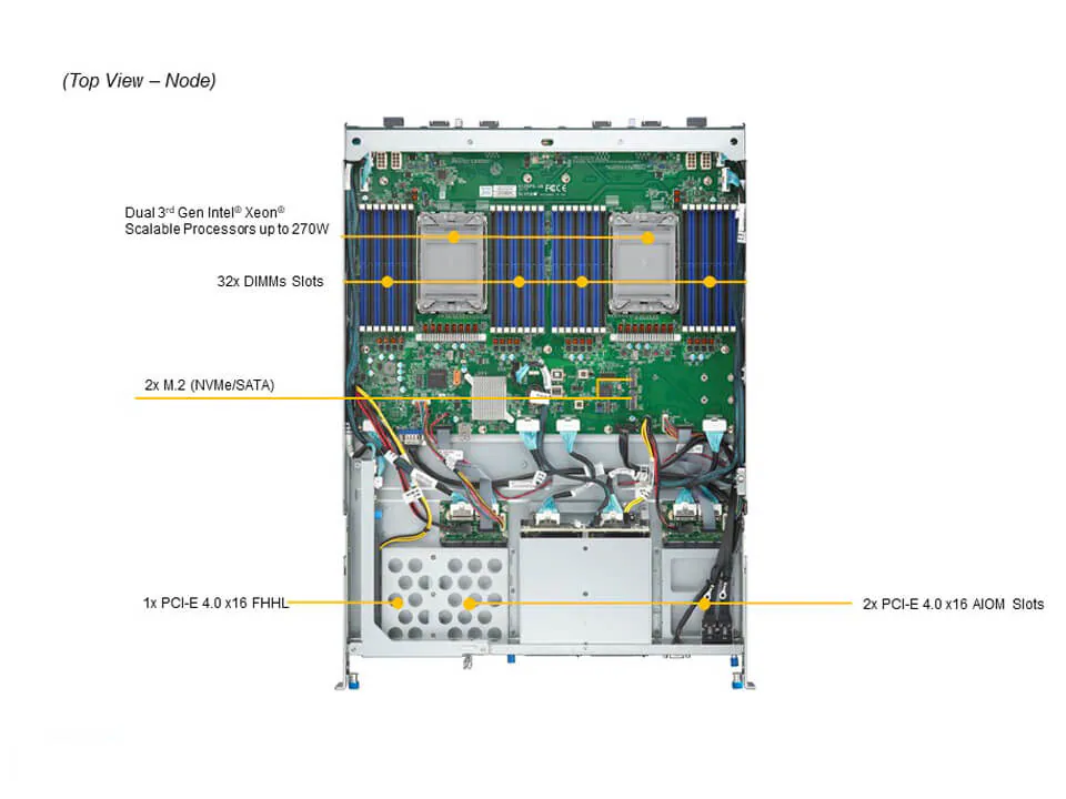 Supermicro SuperServer SYS-420GH-TNGR – Servidor 4U com 8 GPUs, Dual Intel Xeon Scalable e 4 baias NVMe/SAS/SATA - Imagem 6